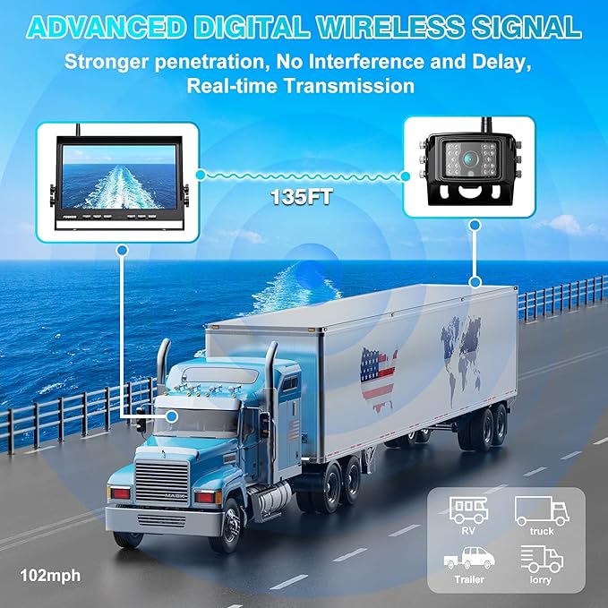 Fookoo HD 1080P 10" Wireless Backup Camera, 10-inch Dual/Quad Split Monitor, Supports 4 Cameras, IP69 Waterproof Rear View Camera Parking Lines, Recording w/ 32GB SD Card for RV/Trailer/Truck (DW101)-PurrikoPets