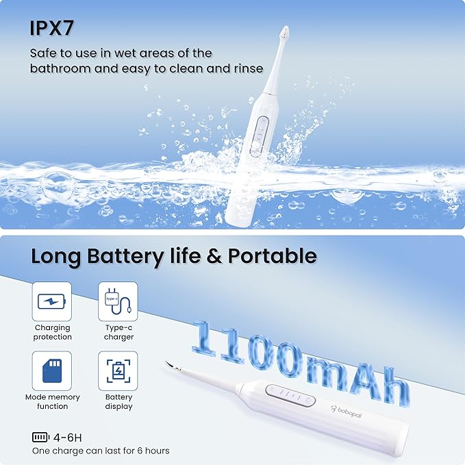 Dog Tooth Brushing Kit,3-in-1 Dog Teeth Cleaning Tools,Ultrasonic Electric Toothbrush & Plaque Remover for Dogs with Water Flosser for Teeth,2 Modes & 3 Intensity Levels,IPX7,1100mAh Battery-PurrikoPets