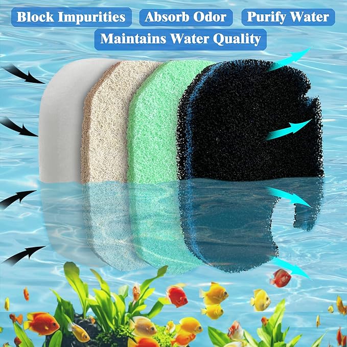 8 Pack Upgraded Filter Pads for AMOSIJOY Aquarium Canister Filter; White Floss, Removing Ammonia and Phosphate, and Activated Carbon Sponge Bio Pads, Compatible with PONDFORSE 172/225/265GPH Canister-PurrikoPets
