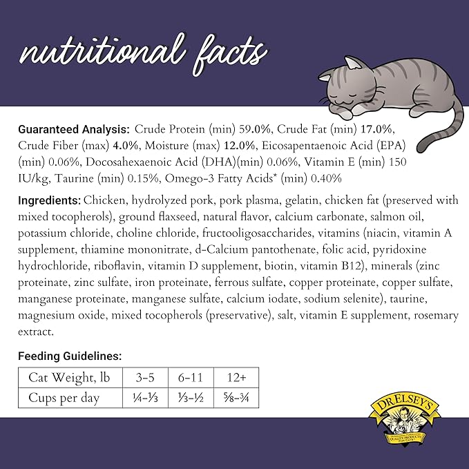 Dr. Elsey's cleanprotein Chicken Cat Kibble 6.6 lb. Bag-PurrikoPets