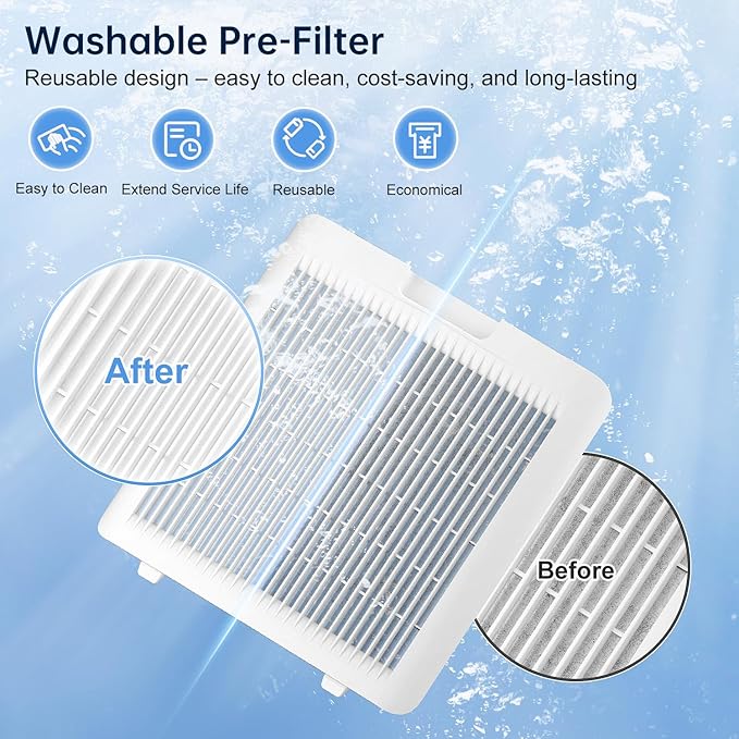 Air Purifier for Home Bedroom, True HEPA Air Cleaner with Washable Pre-Filter, AQI Display, Turbo Mode for Pets, Allergies, Dust, Pollen-PurrikoPets