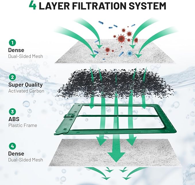 10 Count Medium Filter Cartridges Compatible with Whisper Bio Bag Filters, Large Aquarium Filter Cartridge for Whisper 10i/IQ10/PF10 and Repto Filter 90 GPH-PurrikoPets