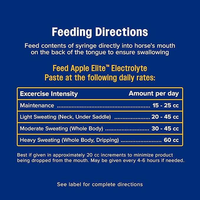 Farnam Apple Elite Electrolyte Paste Supplement for Horses, Replaces Vital Minerals, Encourages Hydration, No Added Sugar, 60 cc syringe-PurrikoPets