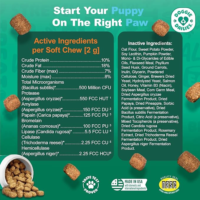 Doggie Dailies Puppy Probiotic, Probiotics for Puppies with Digestive Enzymes, Promotes Digestive Health, Supports Immune System & Overall Development (Pumpkin) 120 Soft Chews-PurrikoPets