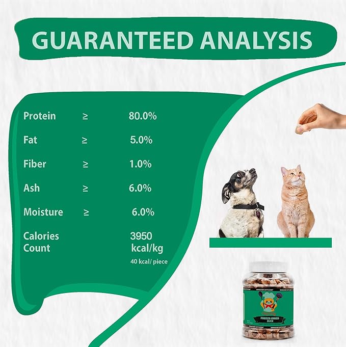 Freeze-Dried Duck Treats for Cats & Dogs – 100% Human Grade, Single Ingredient, High-Protein, Healthy Snack – No Additives or Preservatives – 1.5oz - Inspected & Tested in USA-PurrikoPets