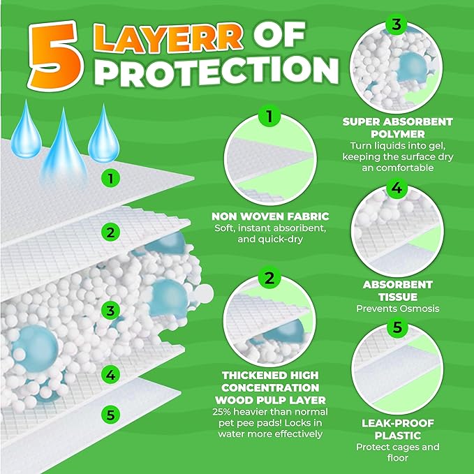 14"" X 18"" Disposable Guinea Pig Cage Liners 50 PCS, Rabbit, Hedgehog, Hamster, Chinchilla, Cat, Reptile and Other Small Animals-PurrikoPets