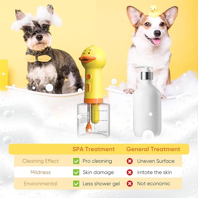 Electric Dog Shampoo Dispenser Dog Shampoo Sprayer Duck Shampoo Foamer for Pet, Foaming Soap Dispenser for Bathtub, Kitchen Sink Cleaning-PurrikoPets