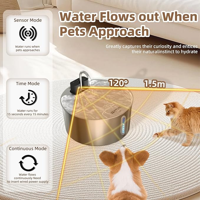 Dog Water Fountain Stainless Steel: 7L/236oz Cordless Large Dog Water Bowl Dispenser Automatic Cat Pet Water Fountain Indoor with Deeper Drinking Area, Multi-Pet Water Fountain with Ultra-Quiet Pump-PurrikoPets