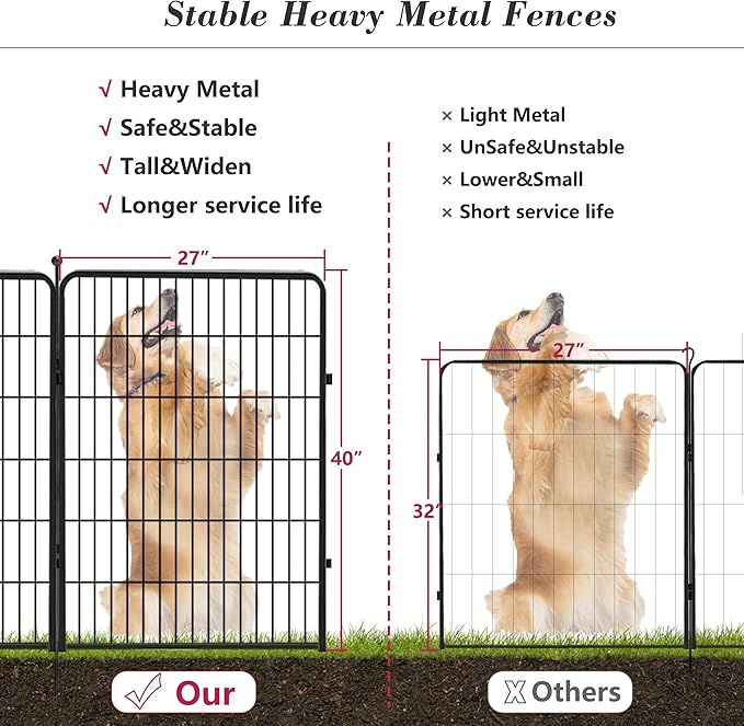 Dog Playpen 40 inch 8 Panels Dog Fence Outdoor for Yard, Indoor Dog Pen for Large/Medium/Small Dogs, Heavy Duty Puppy Playpen with Door Portable Pet Fence for RV Camping-PurrikoPets