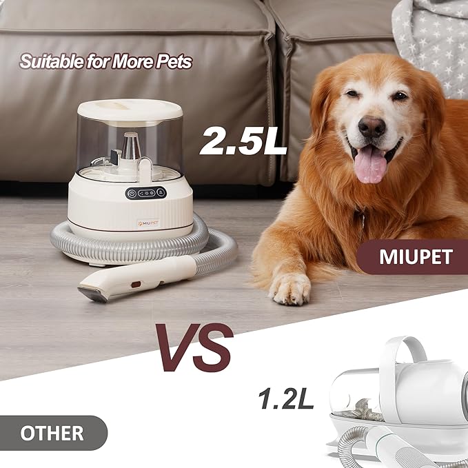 Dog Grooming Vacuum Kit, 2.5L Large Capacity, Dogs & Cats Vacuum for Shedding, 4 Pet Grooming Tools, Low Noise, Dog Nail Clipper as A Gift-PurrikoPets