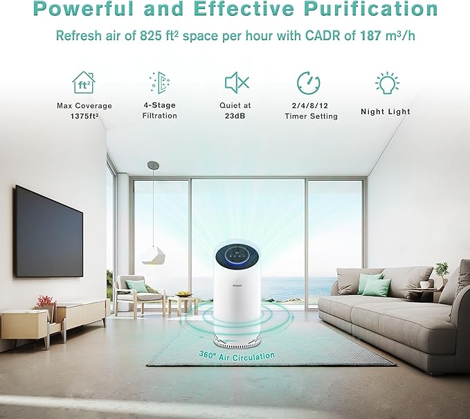 Air Purifiers for Home Large Room Up to 1375 ft², 4-in-1 True HEPA Air Purifier for Pets Hair Dander Pollen Smoke Cooking Pet Smell. CADR 187 m³/h, Air Cleaner for Bedroom Nursery Living Room-PurrikoPets
