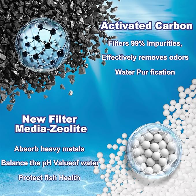 10 Pack Medium Filters Cartridges Compatible with Aqueon QuietFlow LED PRO Power Filter Size 10, E Internal Power Filter Size 20,10 Gallon Fish Tank-PurrikoPets