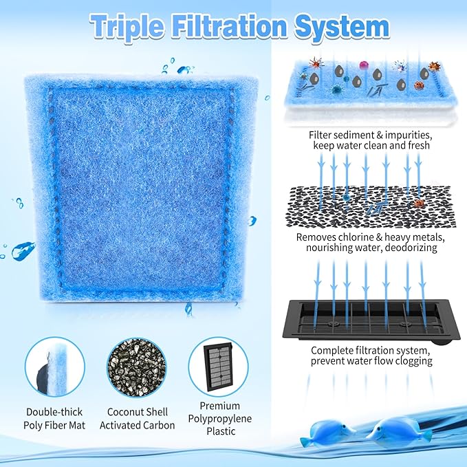 8/16/32 Pack Rite-Size C Filter Cartridges Compatible with MarineLand Penguin PRO Power Filters 275/375 & Original Penguin Power Filters 200/350 - Rite-Size C Replacement Filter Cartridges-PurrikoPets