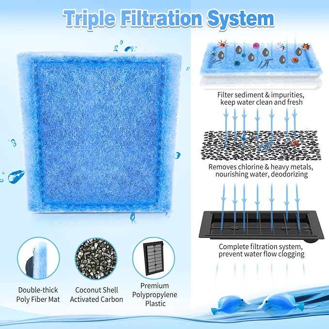 8/16/32 Pack Rite-Size C Filter Cartridges Compatible with MarineLand Penguin PRO Power Filters 275/375 & Original Penguin Power Filters 200/350 - Rite-Size C Replacement Filter Cartridges-PurrikoPets
