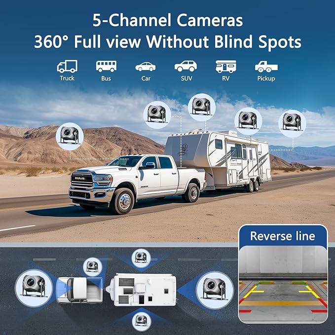 5 Channel Backup Camera System,Carplay & Android Auto,GPS Navigation, Touchable 11 inch Monitor with Loop Recording DVR car Stereo,1080P Rearview Camera for RV/Truck/Trailer Pickup,128GB Card-PurrikoPets