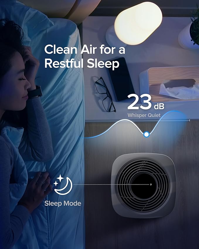 Air Purifier for Home Bedroom Large Room 1050 Sq Ft Air Filters Up to 99.99% PM2.5 Display Smart Air Cleaner Works with HomeKit for Baby Pet Desktop Office, AP2-2025-PurrikoPets