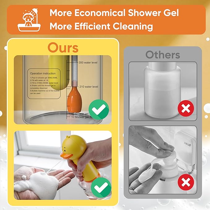 Electric Dog Shampoo Dispenser Dog Shampoo Sprayer Duck Shampoo Foamer for Pet, Foaming Soap Dispenser for Bathtub, Kitchen Sink Cleaning-PurrikoPets