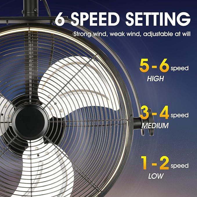 20 inch Wall Mount Fan with Lights and Remote,6-Speed Gazebo Ceiling Fan Adjustable Tilt Dimmable Wall Fan,High Velocity Industrial Outdoor Fans for Patio,Garage,Commercial,Black-PurrikoPets