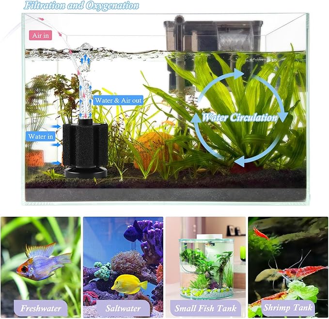 FEDOUR Aquarium Sponge Filter, Ultra Quiet Aeration Bio Sponge Filters for Breeding Fry Shrimp Betta Fish Tank, Efficient Submersible Aquarium Filter for up to 100Gallon Tank (S for up to 15gallon)-PurrikoPets