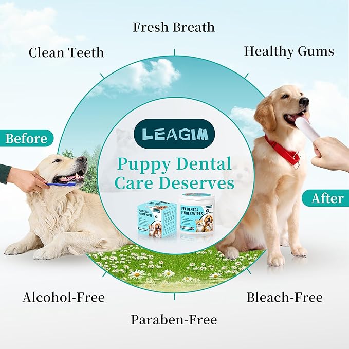 Dog Teeth Cleaning Wipes, Cat & Dog Toothbrush Brushing Kit, Dog Tooth Finger Dental Wipes to Remove Tartar & Plaque, Plant-Based Care Disposable Pet Wipes (50 Count, Uncented)-PurrikoPets