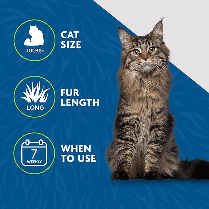 FURminator® deShedding Tool For Medium/Large Cats, Long Hair, Removes Loose Hair From Shedding-PurrikoPets