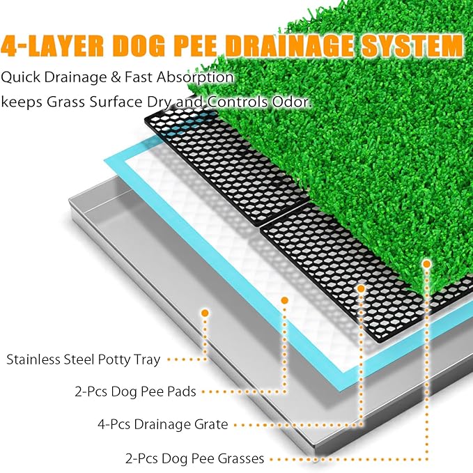 Dog Grass Pad with Tray, Stainless Steel Odor-Resistand Indoor Outdoor Potty System, Durable Alternative to Plastic with Artificial Grass for Dogs Potty Training (Potty System Size -23.6"x 15.8")-PurrikoPets