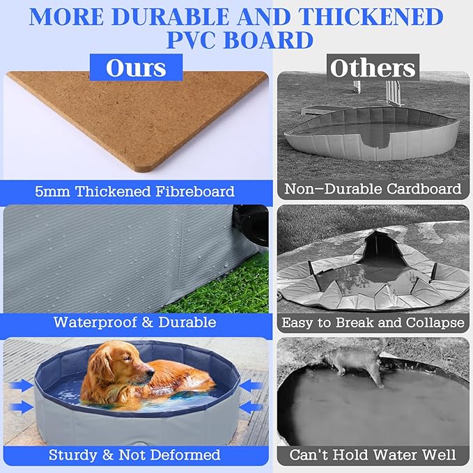 Foldable Dog Bath Swimming Pool Plastic Kiddie Pool Professional Tub Collapsible Grooming Bathtub for Pets Kids Baby and Toddler, 32 x 8 Inches Gray-PurrikoPets