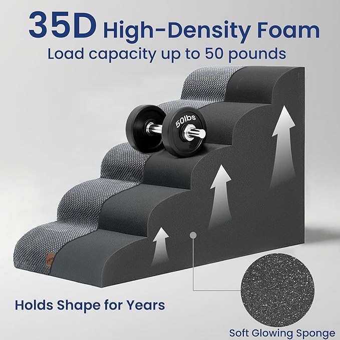 GoGoBunny Ramp Dog Stairs for High Beds 22.6" H, 5-Step Dog Slope Stairs with Durable Waterproof Fabric Cover, Pet Steps for Old Large Dogs Climbing, Non-Slip Sturdy Indoor Step, Grey-PurrikoPets