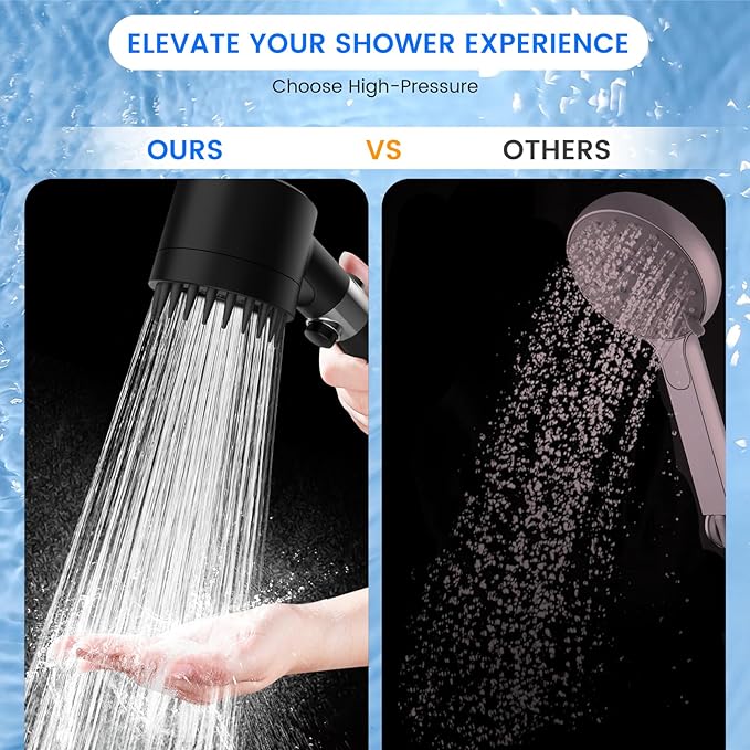 Filtered Shower Head with Handheld, High Pressure 3 Spray Mode Showerhead with 18 Stage Water Softener Filters for Hard Water - Remove Chlorine-BLACK-PurrikoPets