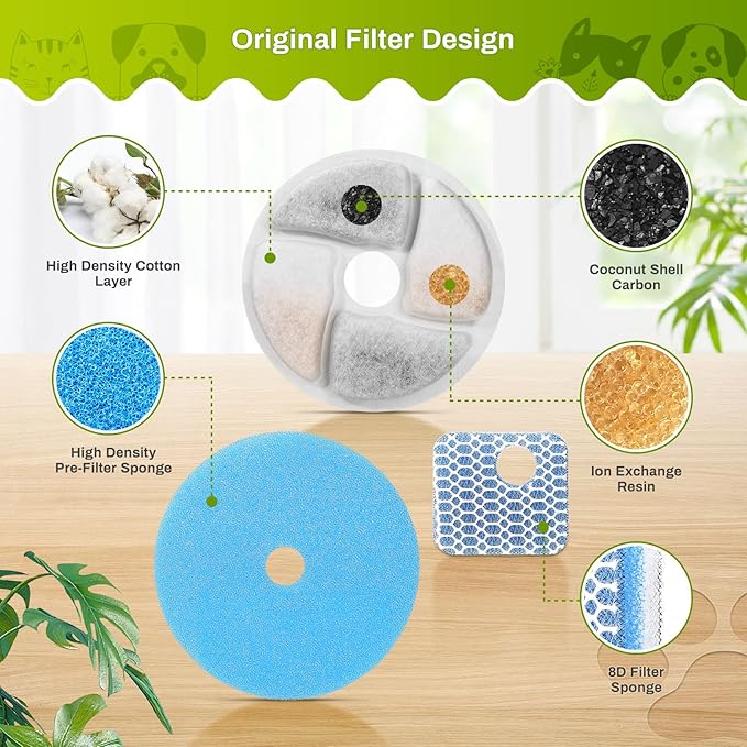 10 Set Cat Water Fountain Filter Replacement for Square 2.2L/73oz Stainless Steel Cat Fountain, ZEKIRY Pet Fountain Filter, Triple Filtration Replacement Filters(10 Filter, 10 Sponge, 10 8D Sponge)-PurrikoPets