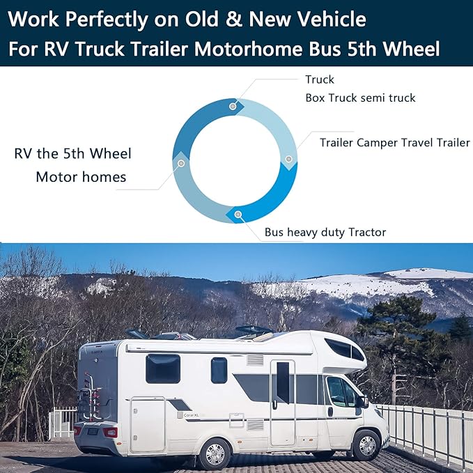 10.1" 1080P Backup Camera Monitor & Built-in DVR for RV Truck Trailer Rear Side Front Reversing View Wired System FHD Image 4 Split Large Screen 64GB Recorder IP69 Waterproof Avoid Blind Spot Kit-PurrikoPets