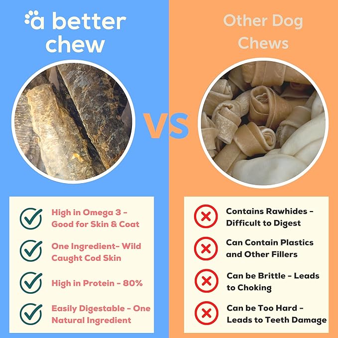 A Better CHEW – Wild Caught Cod Skin Dog Treats | Sourced and Made in The USA, Single Ingredient, Dehydrated | Natural, Healthy Alternative to Rawhides + Bully Sticks, Long Lasting Chew-PurrikoPets