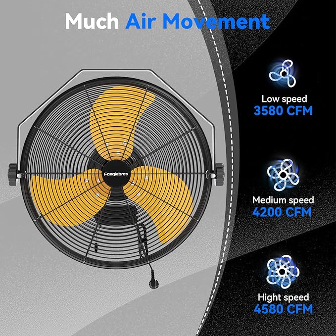 4580 CFM 18 inch High Velocity Wall Mounted Fan, 3-Speed Metal Fan with Sealed Motor, 360 Degree Tliting Heavy Duty Wall Fan for Patio, Barn, Garage, and Gazebo - UL listed-PurrikoPets