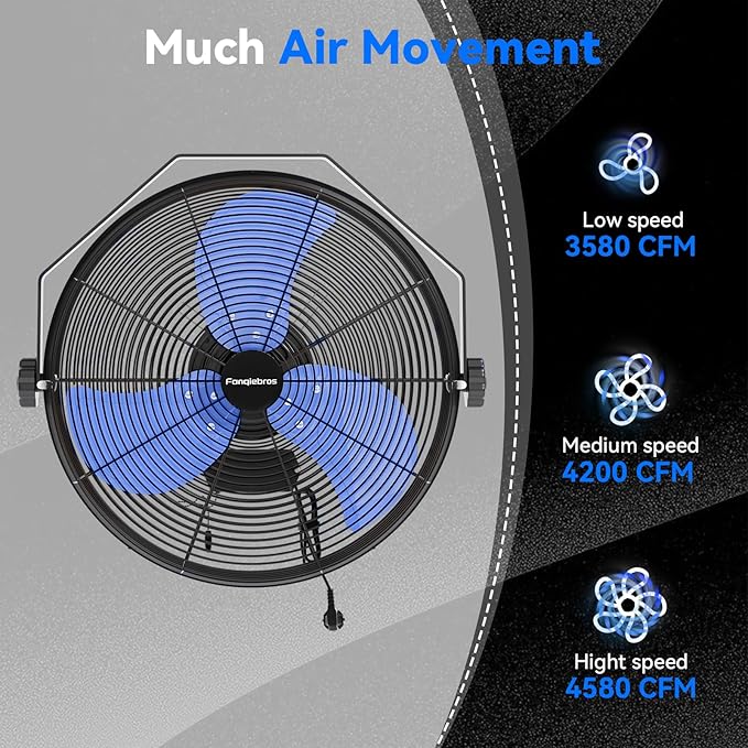 4580 CFM 18 inch High Velocity Wall Mounted Fan, 3-Speed Metal Fan with Sealed Motor, 360 Degree Tliting Heavy Duty Wall Fan for Patio, Barn, Garage, and Gazebo - UL listed-PurrikoPets