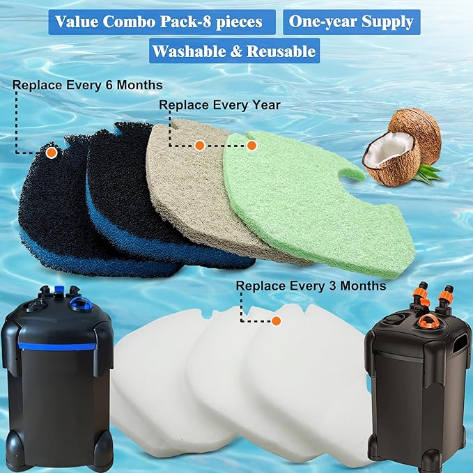 8 Pack Upgraded Filter Pads for AMOSIJOY Aquarium Canister Filter; White Floss, Removing Ammonia and Phosphate, and Activated Carbon Sponge Bio Pads, Compatible with PONDFORSE 172/225/265GPH Canister-PurrikoPets