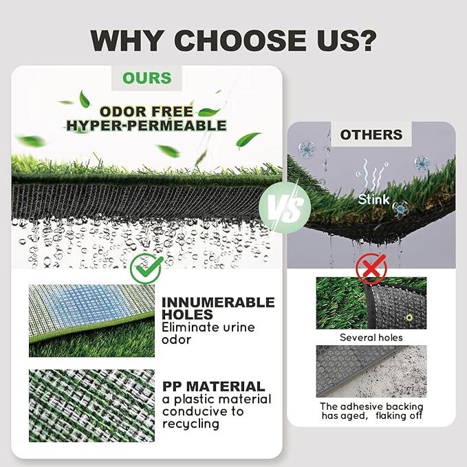 Dog Grass Pad with Tray Small 23" x 16", Ultra-Absorbent Artificial Grass Pad for Dogs Potty(No Grate)Grass Hemmed Edge for Indoor Potty Training Reusable Puppy Pads Dog Litter Box Balcony-PurrikoPets