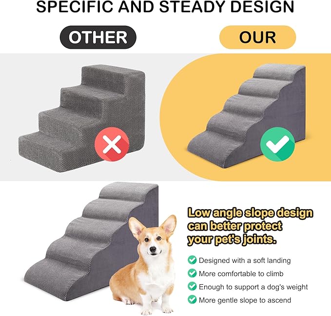 Dog Stairs for Bed and Couch, Non-Slip 5-Step Pet Stairs, 24" High Sofa Foam Dog Ramp - Best for Small Pets, Dogs and Cats with Joint Pain-PurrikoPets