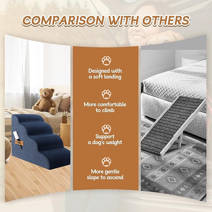 Dog Stairs, Romrol Dog Steps Ramp for High Bed and Couch, Dogs Ramp with Durable Non-Slip Waterproof Fabric Cover, Pet Stairs for Small Dogs and Cats or Pets Joints, 4-TiersNavy-PurrikoPets