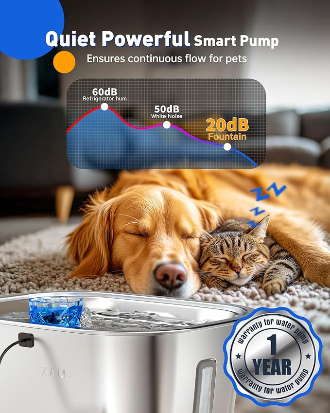 Dog Water Fountain for Large Dogs Stainless Steel, 3Gal Extra Large Dog Water Bowl Dispenser with 2 Filters & Visual Window, Automatic Filtered Pet Fountain Indoor, Quiet Safe Pump with LED Indicator-PurrikoPets