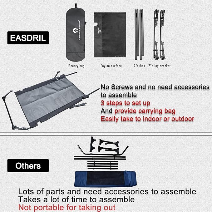 Folding Elevated Dog Bed – Portable Collapsible Raised Dog Cots Cooling Pet Bed with Aluminum Frame, Lever Locking System, Breathable Mesh for Camping, Beach, Lawn, Travel-PurrikoPets