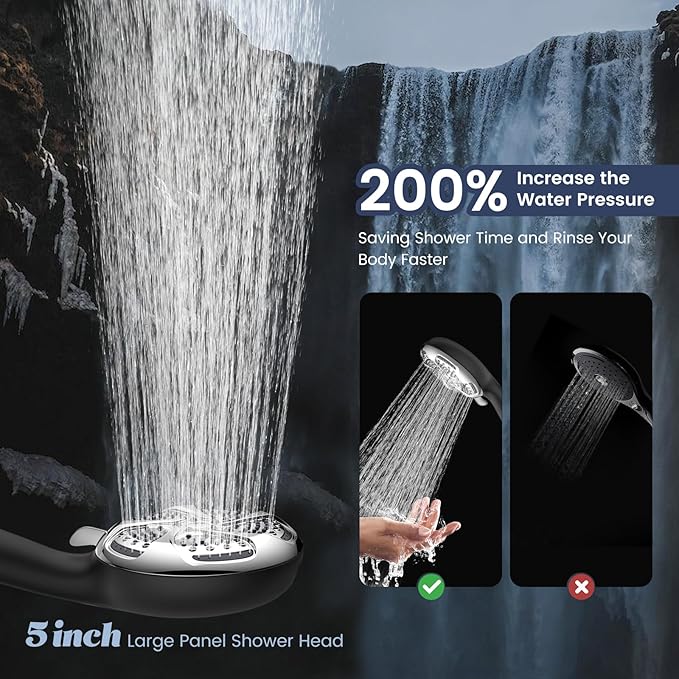FEELSO Filtered Shower Head with Handheld, High Pressure 7-Spray Showerhead with Filters for Hard Water - Remove Chlorine, Reduce Dry Itchy Skin, Anti-clog Nozzles, Power Wash to Clean Tub, Tile & Pet-PurrikoPets