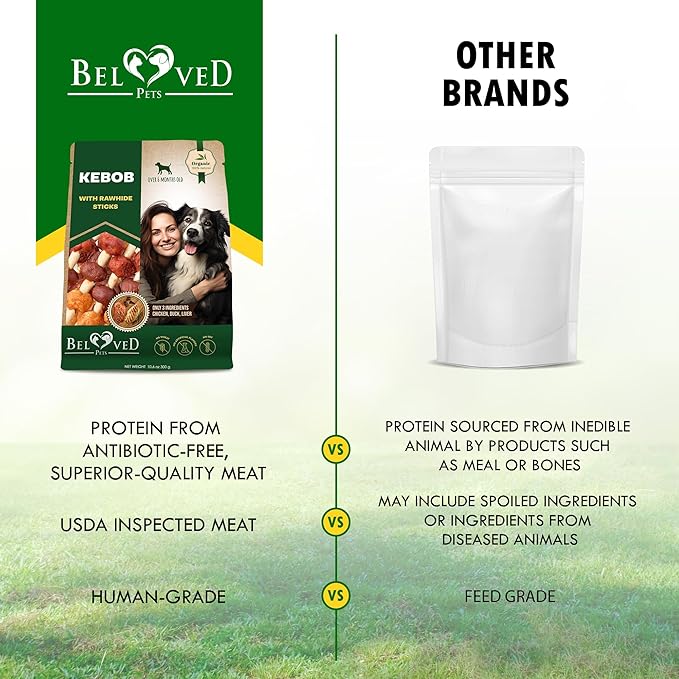 Dog Treats Rawhide Sticks Wrapped with Chicken 11 oz - Pet Natural Chew Treats - Grain Free Meat & Human Grade Dried Snacks - Best for Small & Large Dogs-PurrikoPets