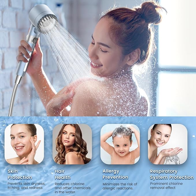 Filtered Shower Head with Handheld, High Pressure 3 Spray Mode Showerhead with 18 Stage Water Softener Filters for Hard Water - Handheld Shower Head-Remove Chlorine-BLUE-PurrikoPets
