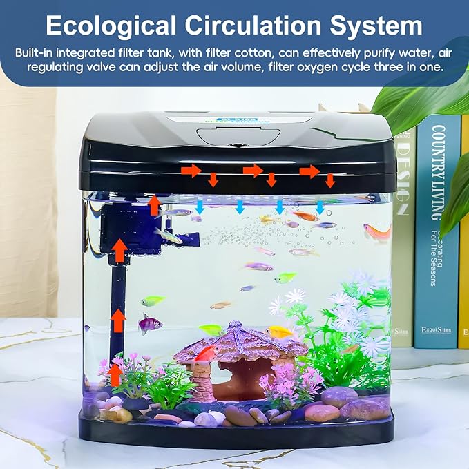 4 Gallon Glass Aquarium Starter Kit with Flip-Top Feeding Port for Betta Fish: Crystal Clear 360° Viewing, Eco-Cycle Filtration, Air Pump, and LED Lighting-PurrikoPets