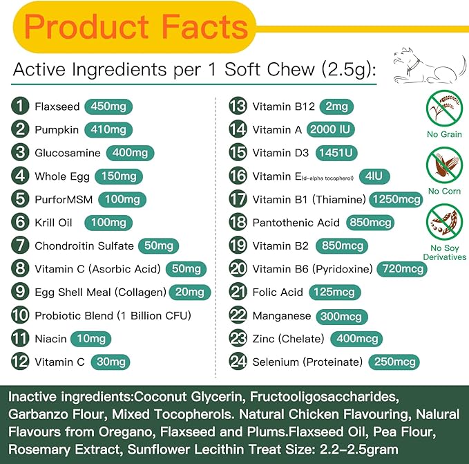 Dog Vitamins and Supplements, Senior & Puppy Multivitamin for Dogs Support with Glucosamine Chondroitin Omega Probiotics, Dog Multivitamins Chews for Hip & Joint, Skin, Immune, Chicken 60 Ct-PurrikoPets