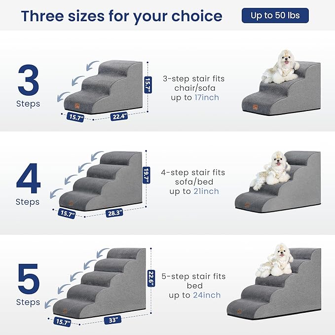 GoGoBunny Ramp Dog Stairs for High Beds 22.6" H, 5-Step Dog Slope Stairs with Durable Waterproof Fabric Cover, Pet Steps for Old Large Dogs Climbing, Non-Slip Sturdy Indoor Step, Grey-PurrikoPets