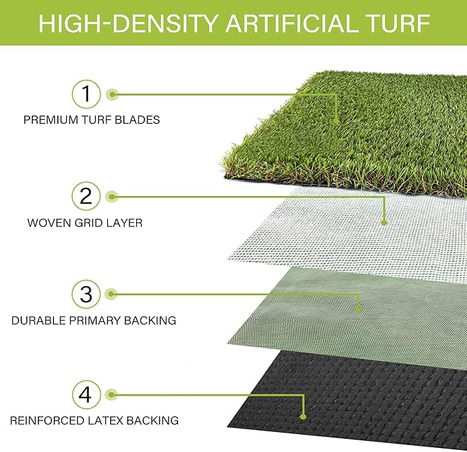 Dog Grass Pads 5 x 8 FT Artificial Grass Pee Pads for Dogs Potty Fake Grass Rug Turf Mat for Dogs Training Indoor Outdoor Garden Lawn Artificial Grass Rug-PurrikoPets