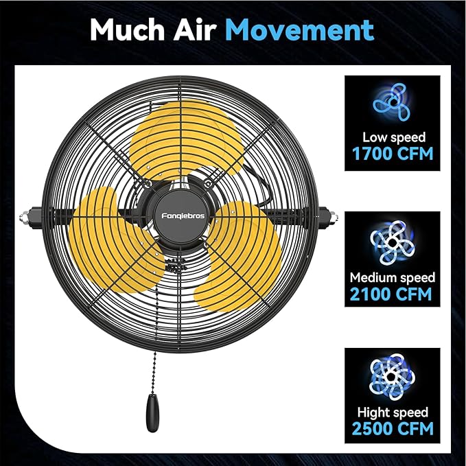 12 IN High Velocity Wall Mount Fan, 3 Speed Industrial Wall Fan with Sealed Motor, 2500 CFM Adjustable Air Circulator for Garage, Commercial, Greenhouse, Warehouse & Gazebo Use, UL Listed-PurrikoPets