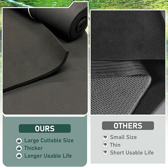 15 x 30 x 0.2 Inches Aquarium Leveling Mat 2PCS/Set Neoprene Non-Slip Shockproof Fish Tank Pad Waterproof Textured Surface for Uneven Surfaces Durable Fish Tank Mat with Easy-Cut Edges-PurrikoPets