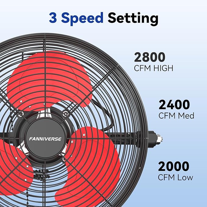 12 Inch Wall Fan Pro Series - Indoor High Velocity Wall Mount Fan for Commercial, Residential, Warehouse, Covered Patio, Shop, Garage, Barn, Gazebo 3 Speed 2800 CFM UL Safety Listed-PurrikoPets